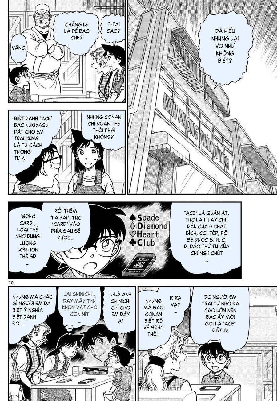 Chapter 1057 - 14