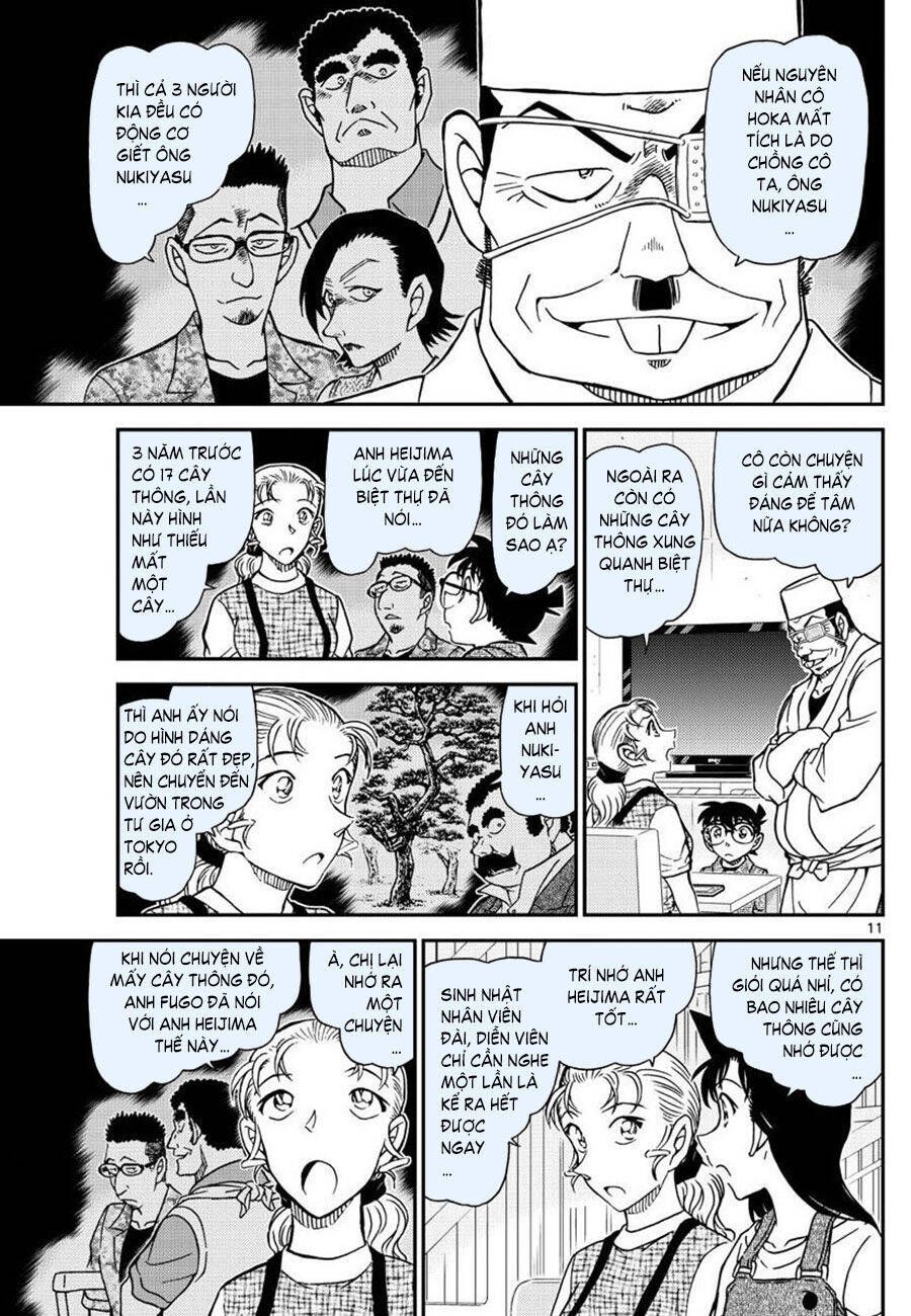 Chapter 1056 - 15