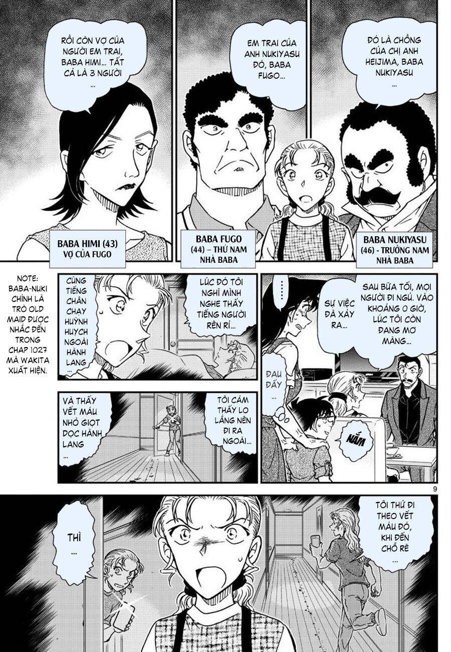 Chapter 1055 - 13