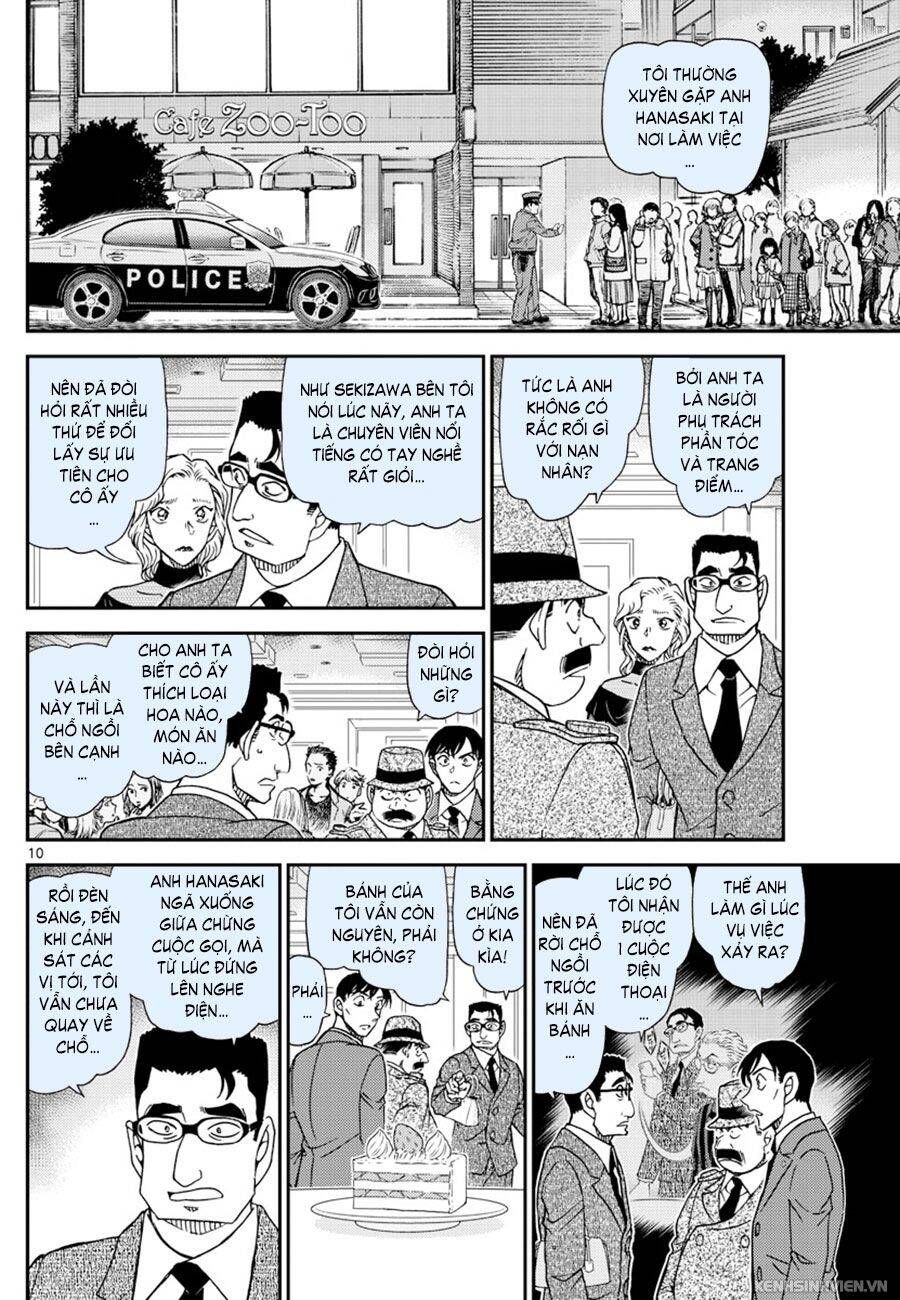 Chapter 1048 - 14