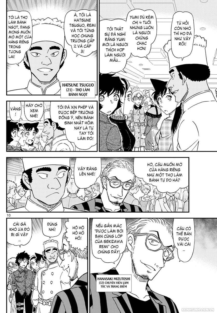 Chapter 1047 - 14