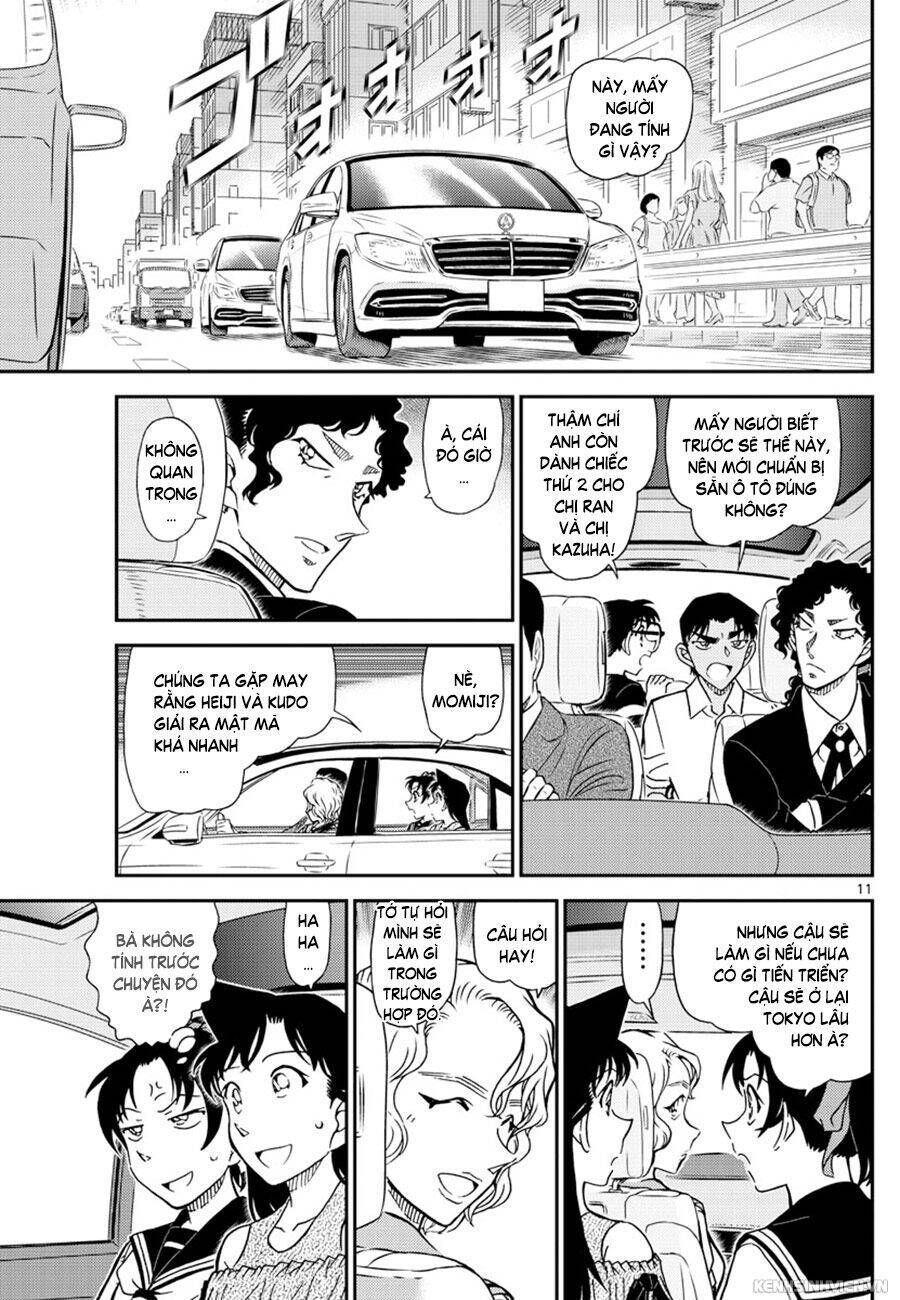 Chapter 1040 - 15