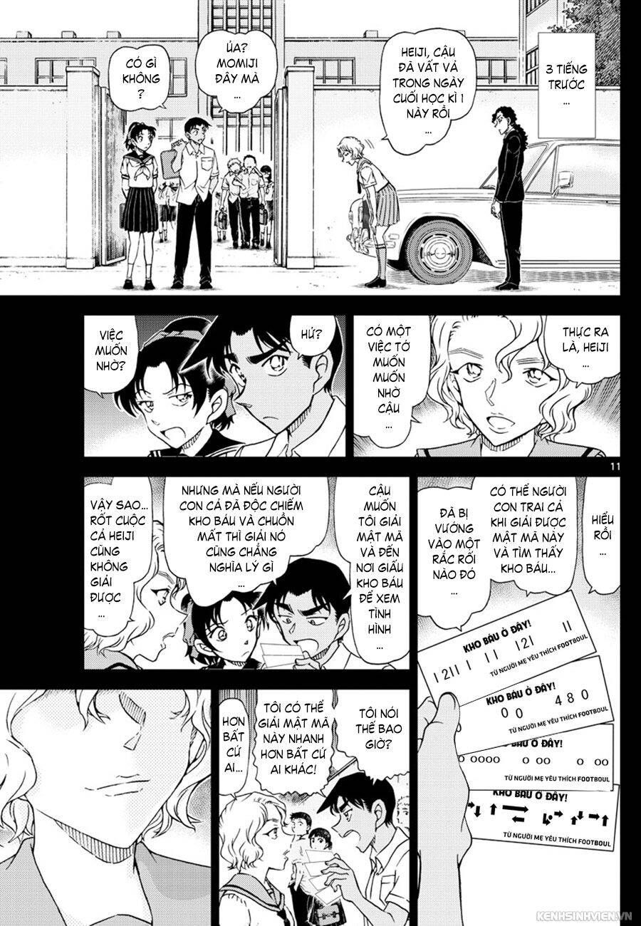 Chapter 1039 - 15