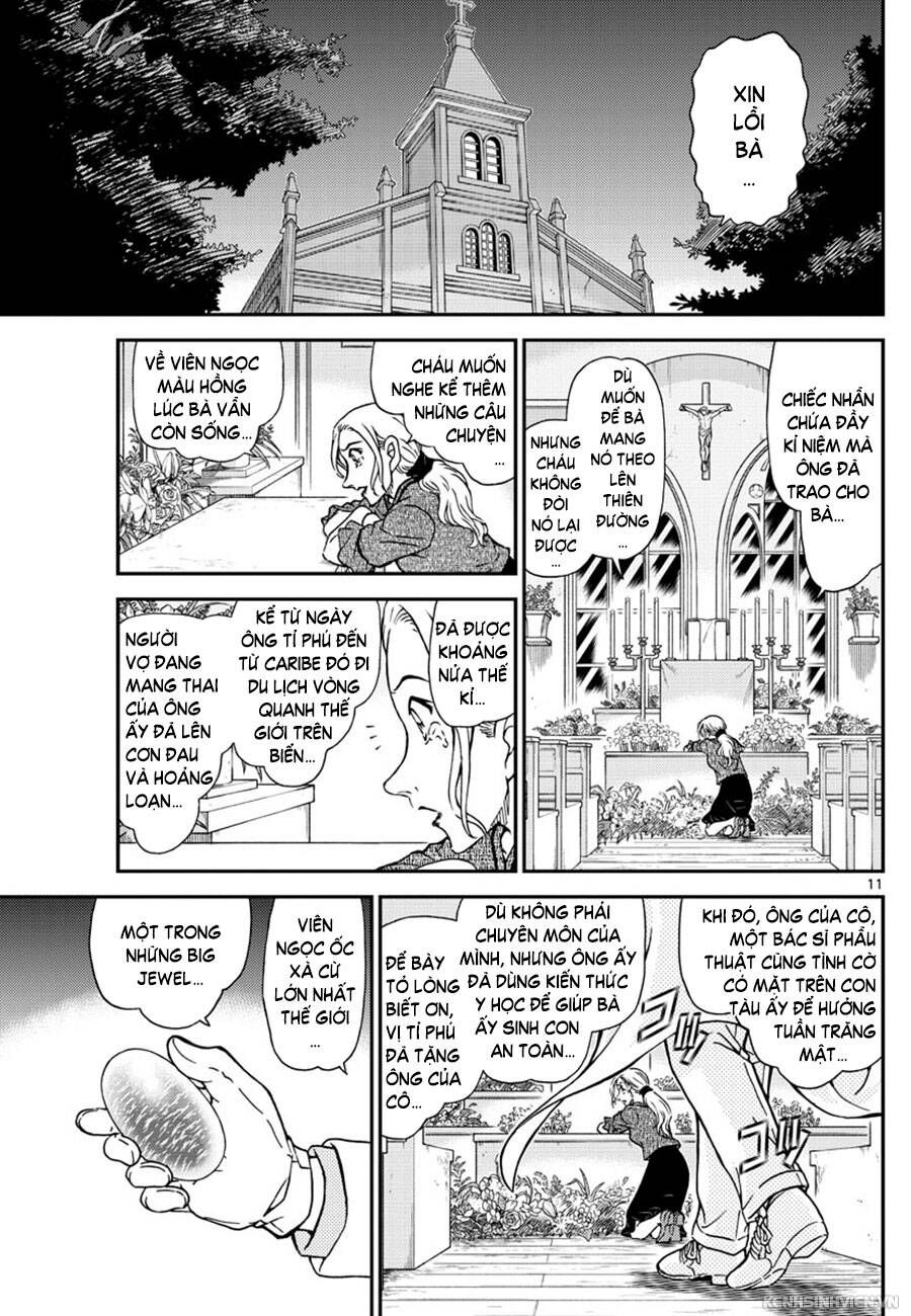 Chapter 1021 - 15