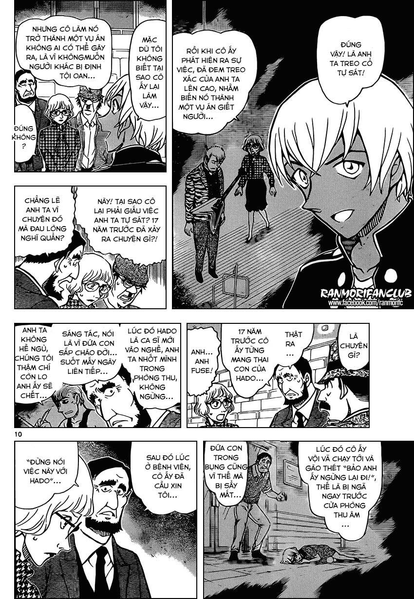 Chapter 957 - 14
