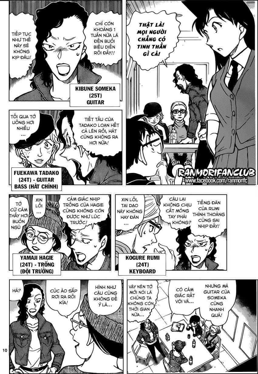 Chapter 936 - 14