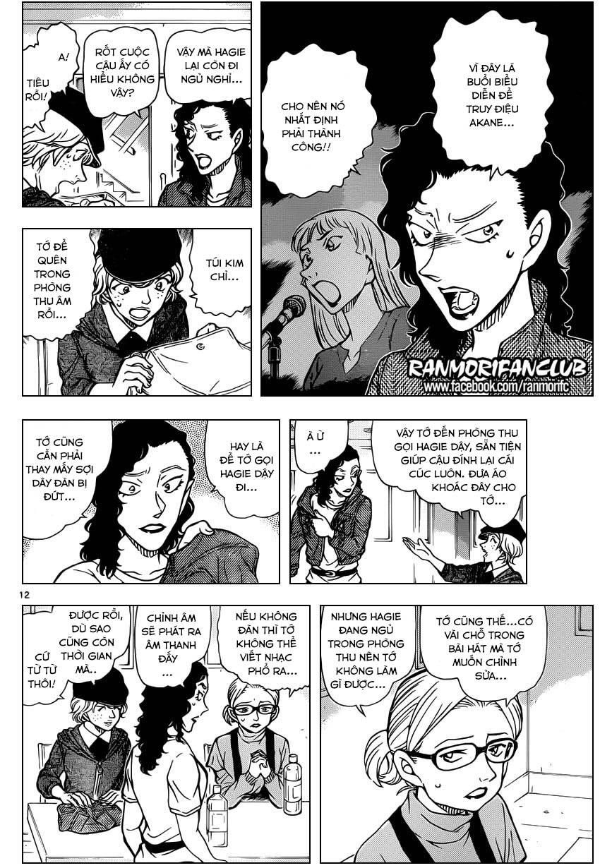 Chapter 936 - 16