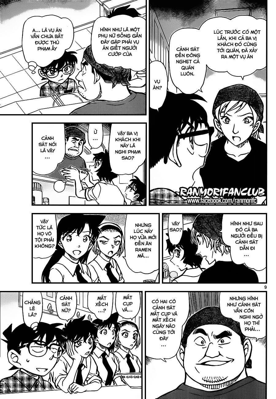 Chapter 928 - 14