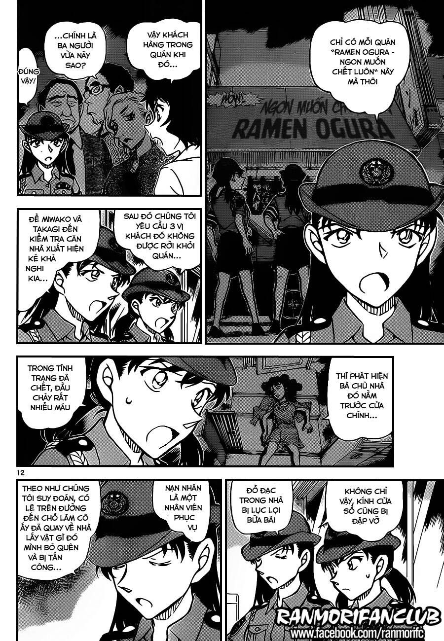 Chapter 928 - 17
