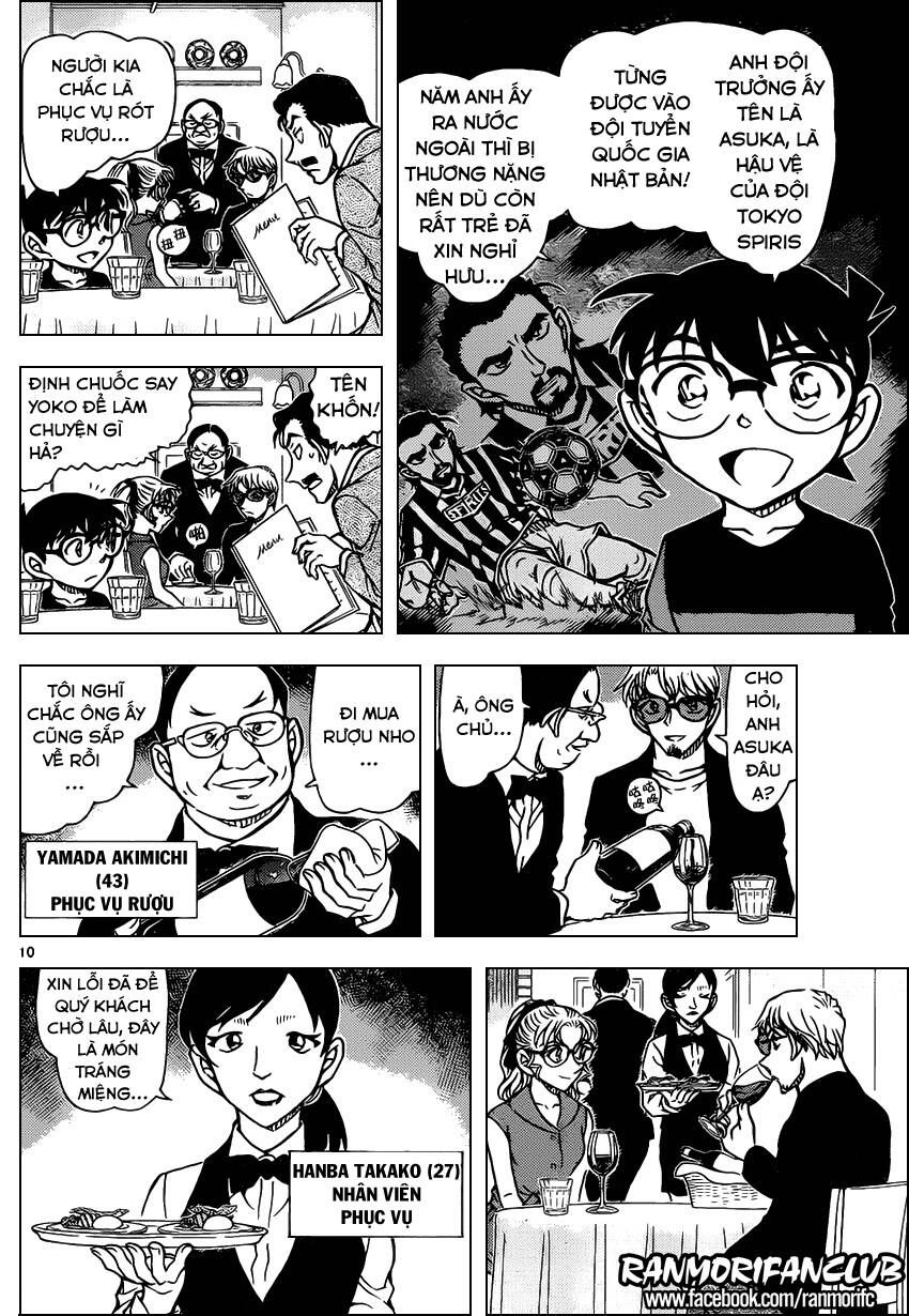 Chapter 925 - 15