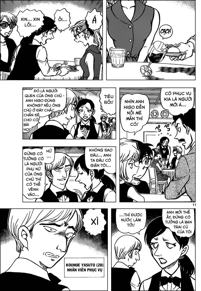 Chapter 925 - 16