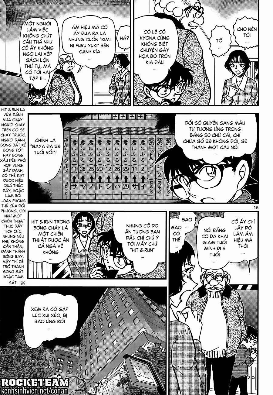 Chapter 920 - 19