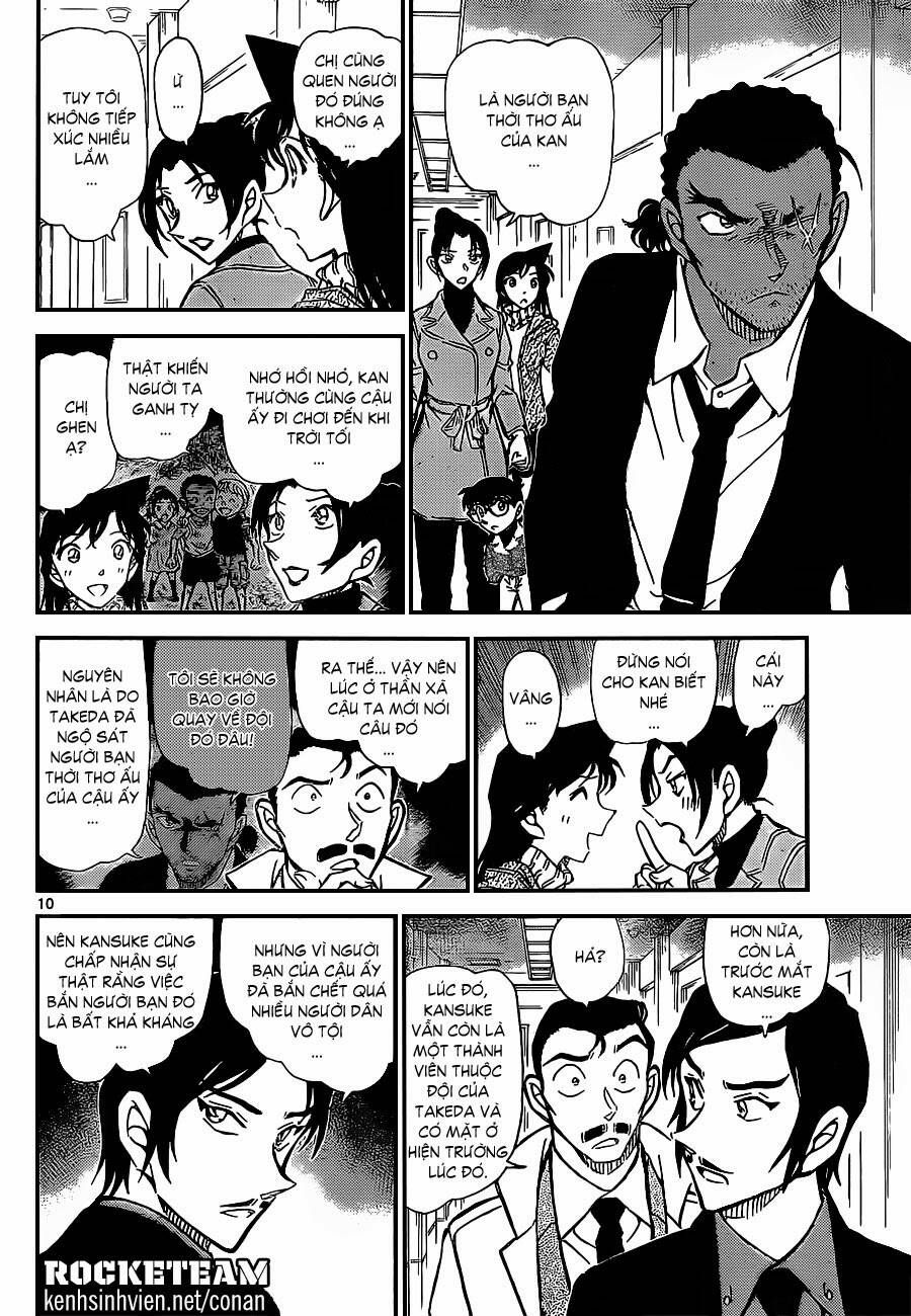 Chapter 914 - 14