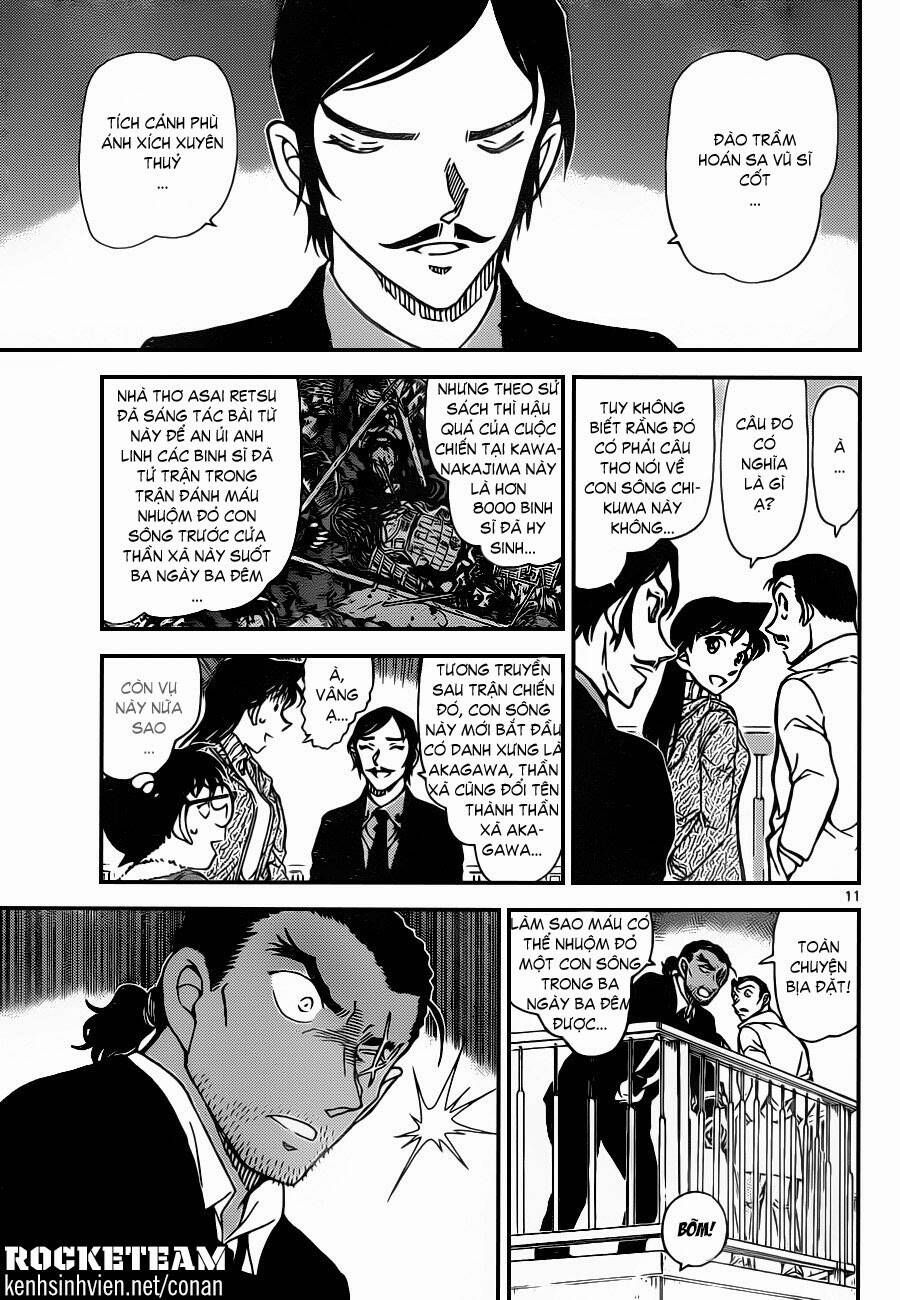 Chapter 913 - 15