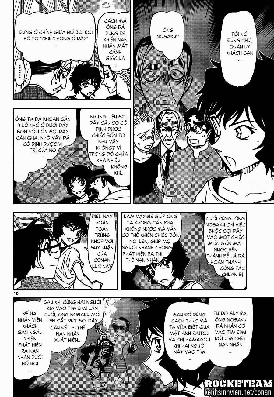 Chapter 905 - 15