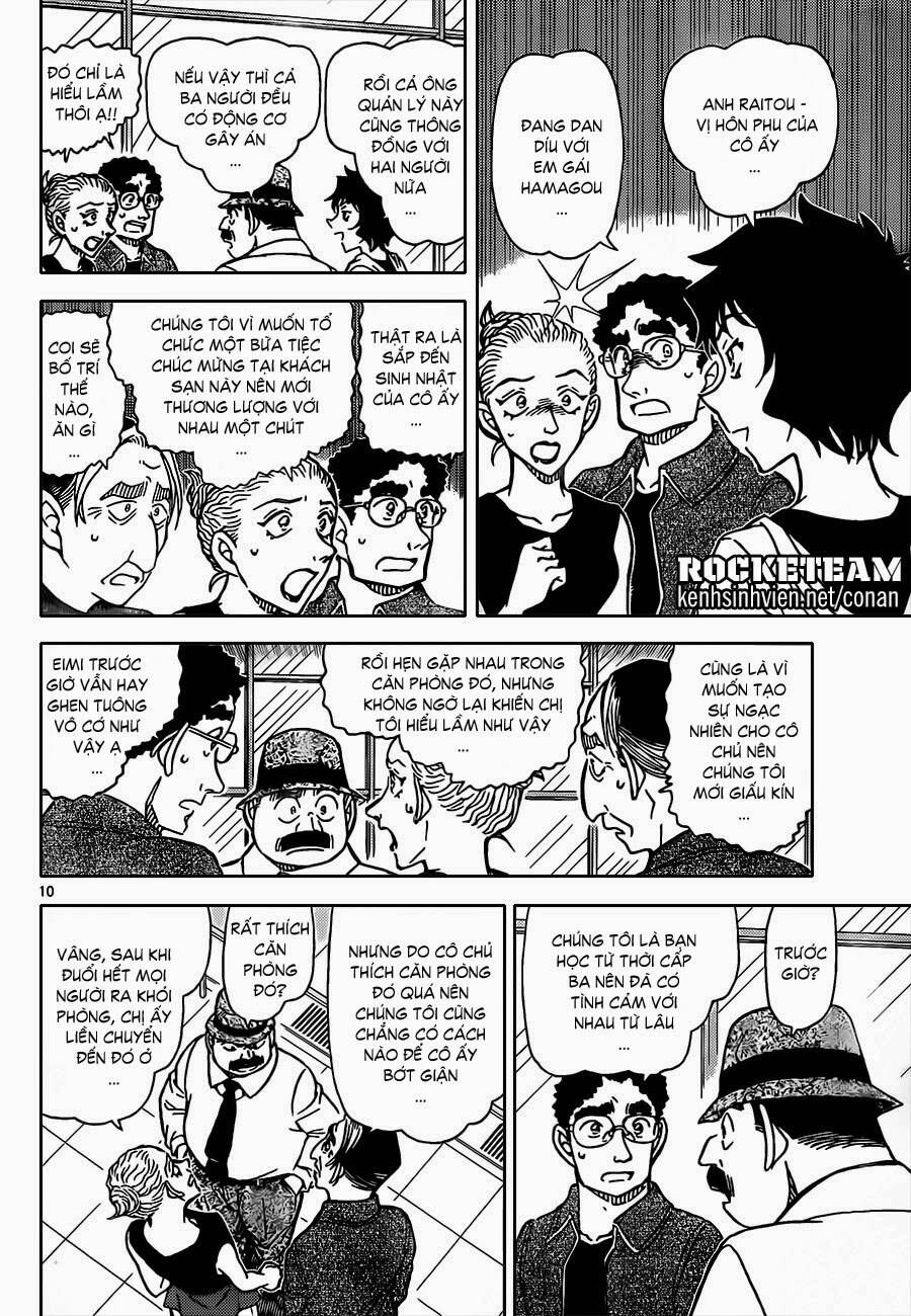 Chapter 904 - 15