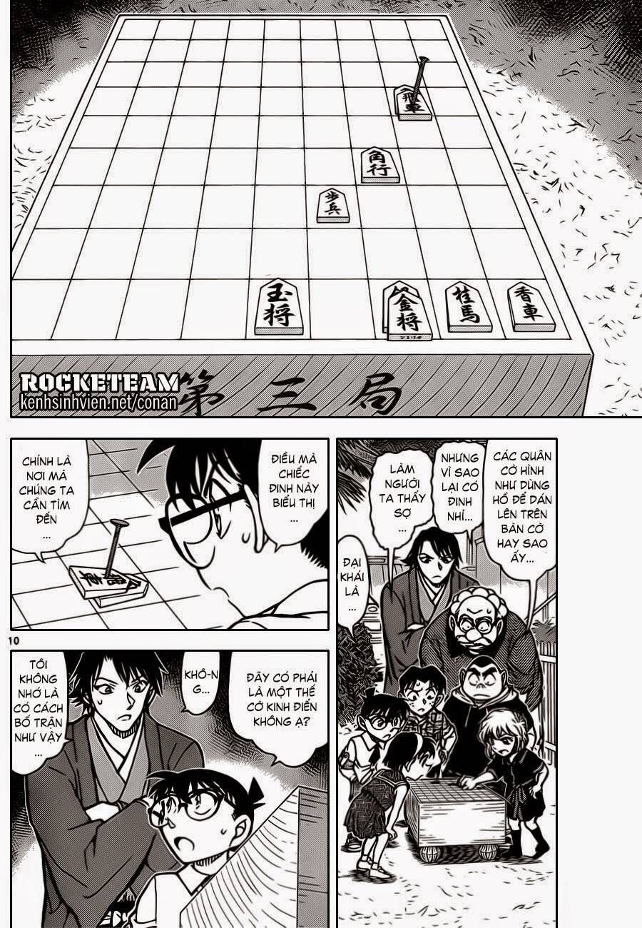 Chapter 901 - 15