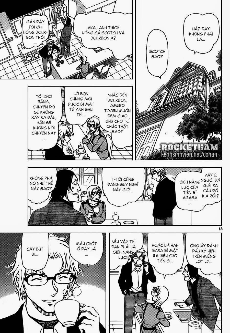 Chapter 898 - 18