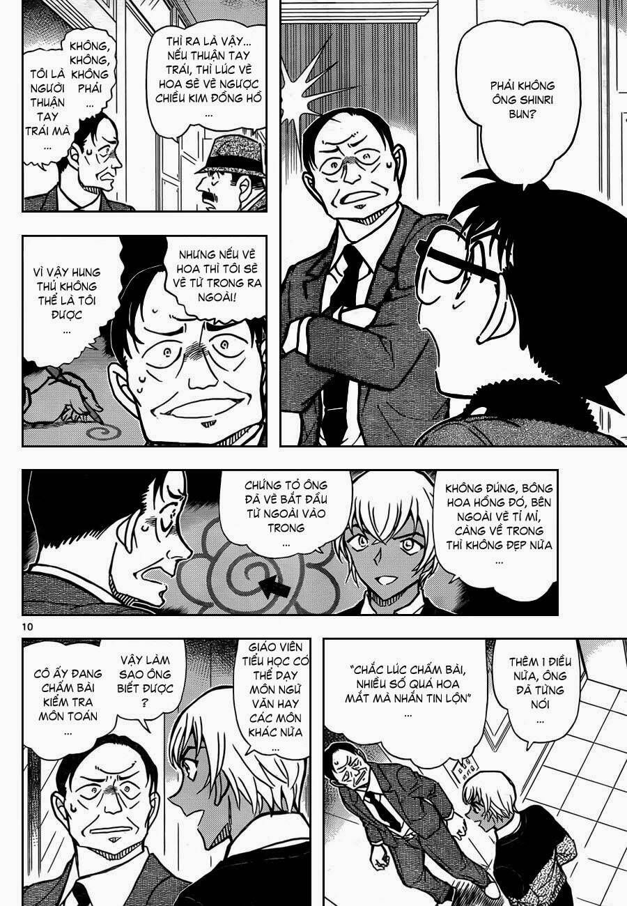 Chapter 893 - 14