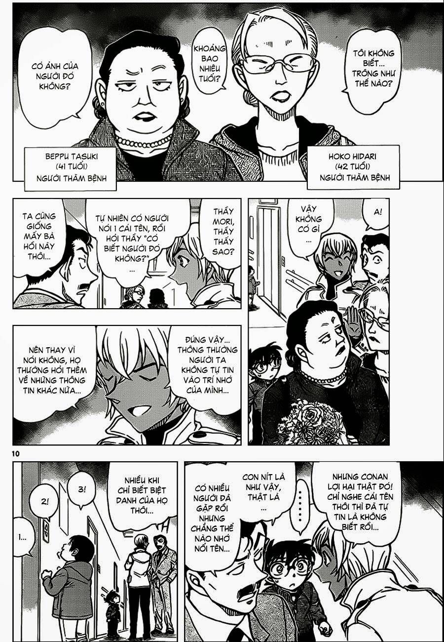 Chapter 888 - 14
