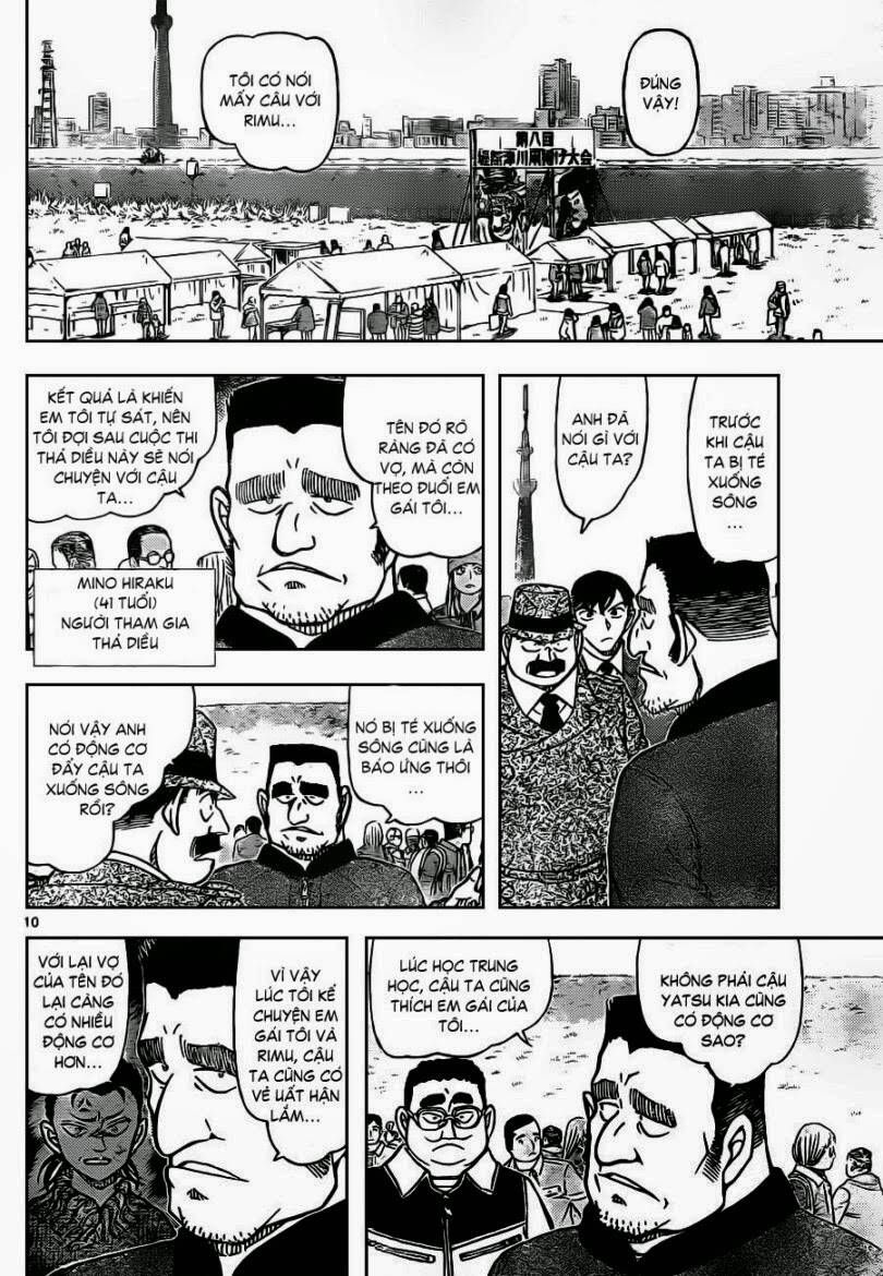 Chapter 886 - 15