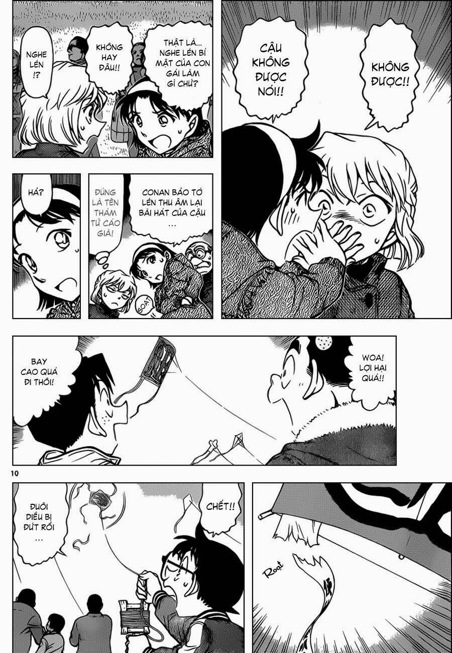 Chapter 885 - 15