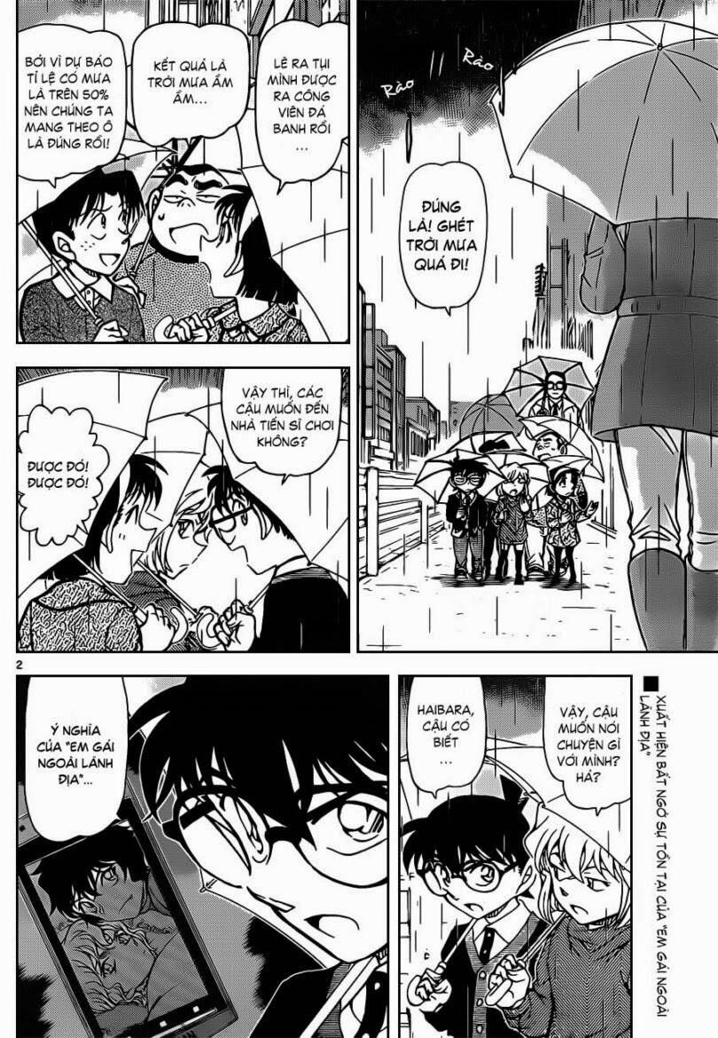 Chapter 879 - 7