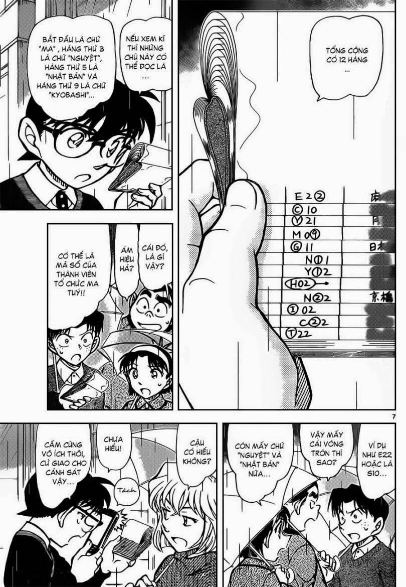 Chapter 879 - 12