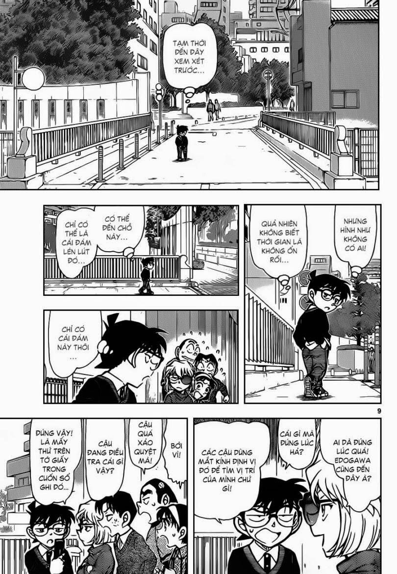 Chapter 879 - 14