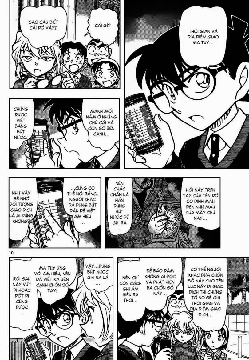 Chapter 879 - 15
