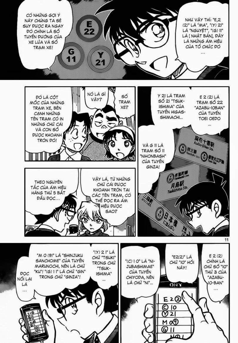 Chapter 879 - 16
