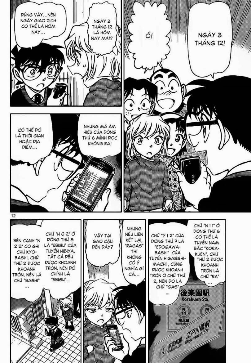 Chapter 879 - 17