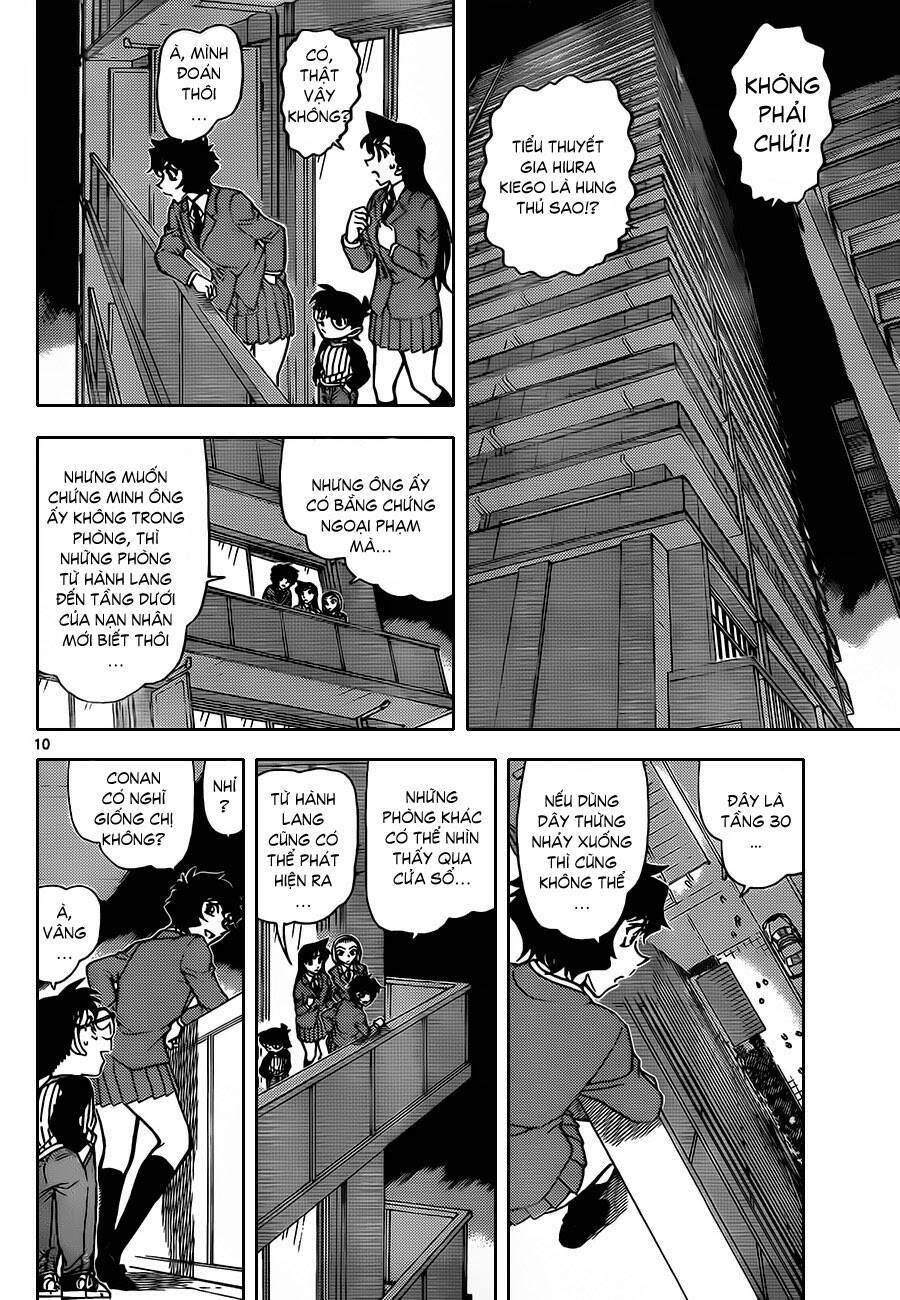 Chapter 877 - 15