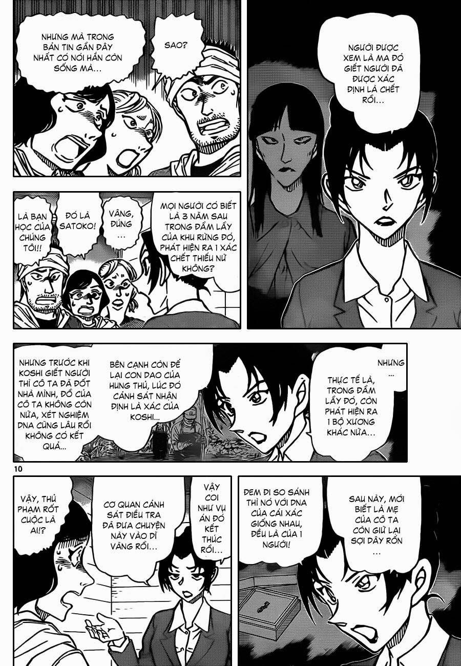 Chapter 873 - 15