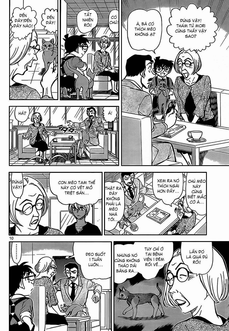 Chapter 865 - 15