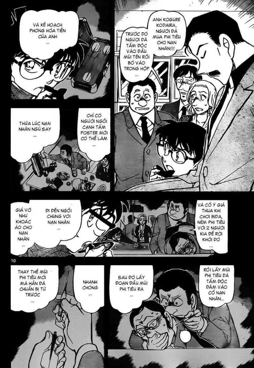 Chapter 855 - 15