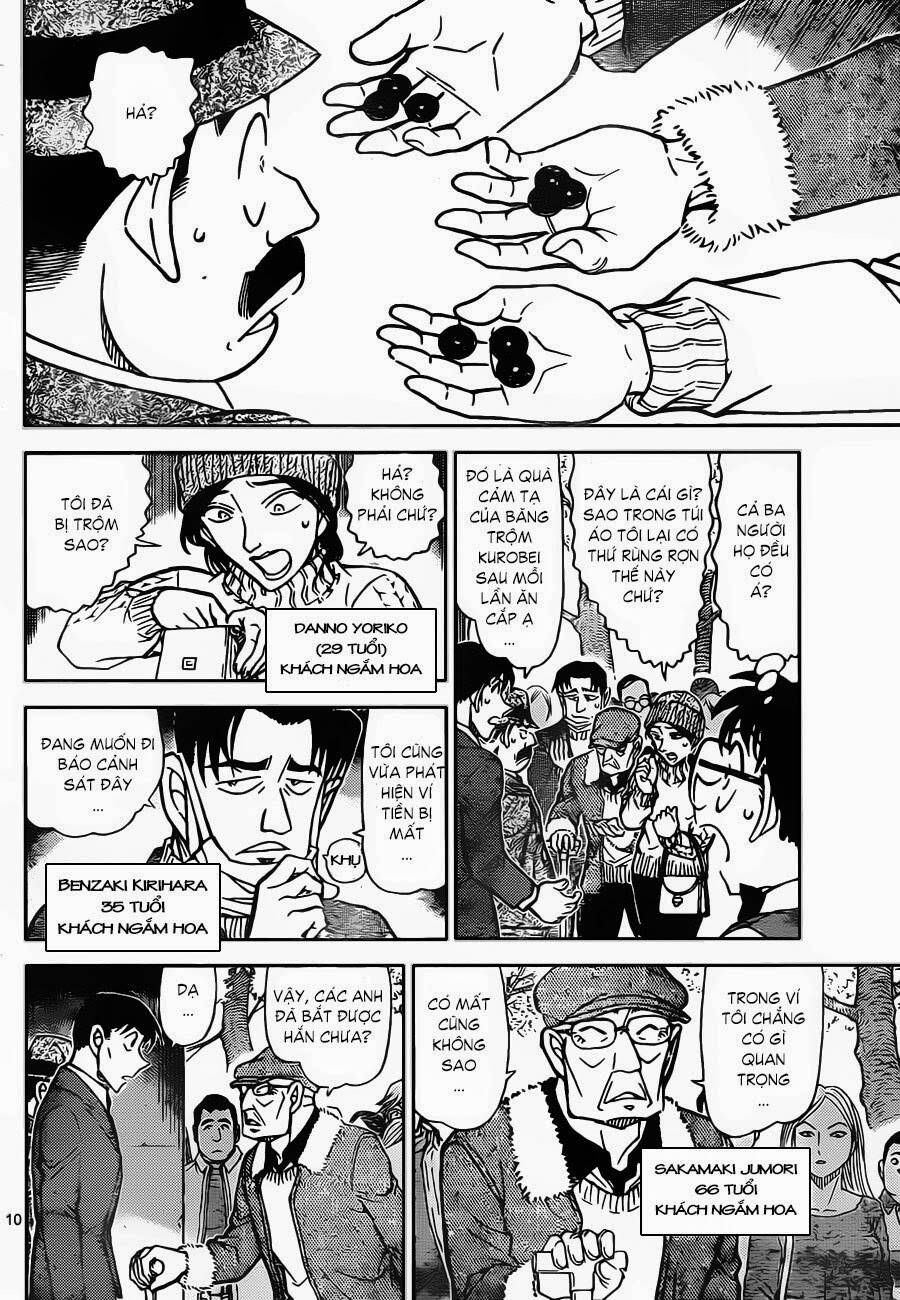 Chapter 851 - 15