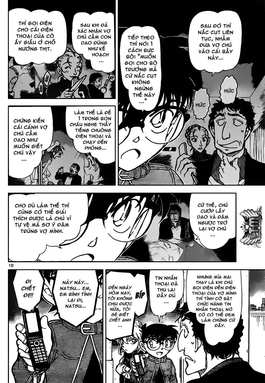 Chapter 803 - 15