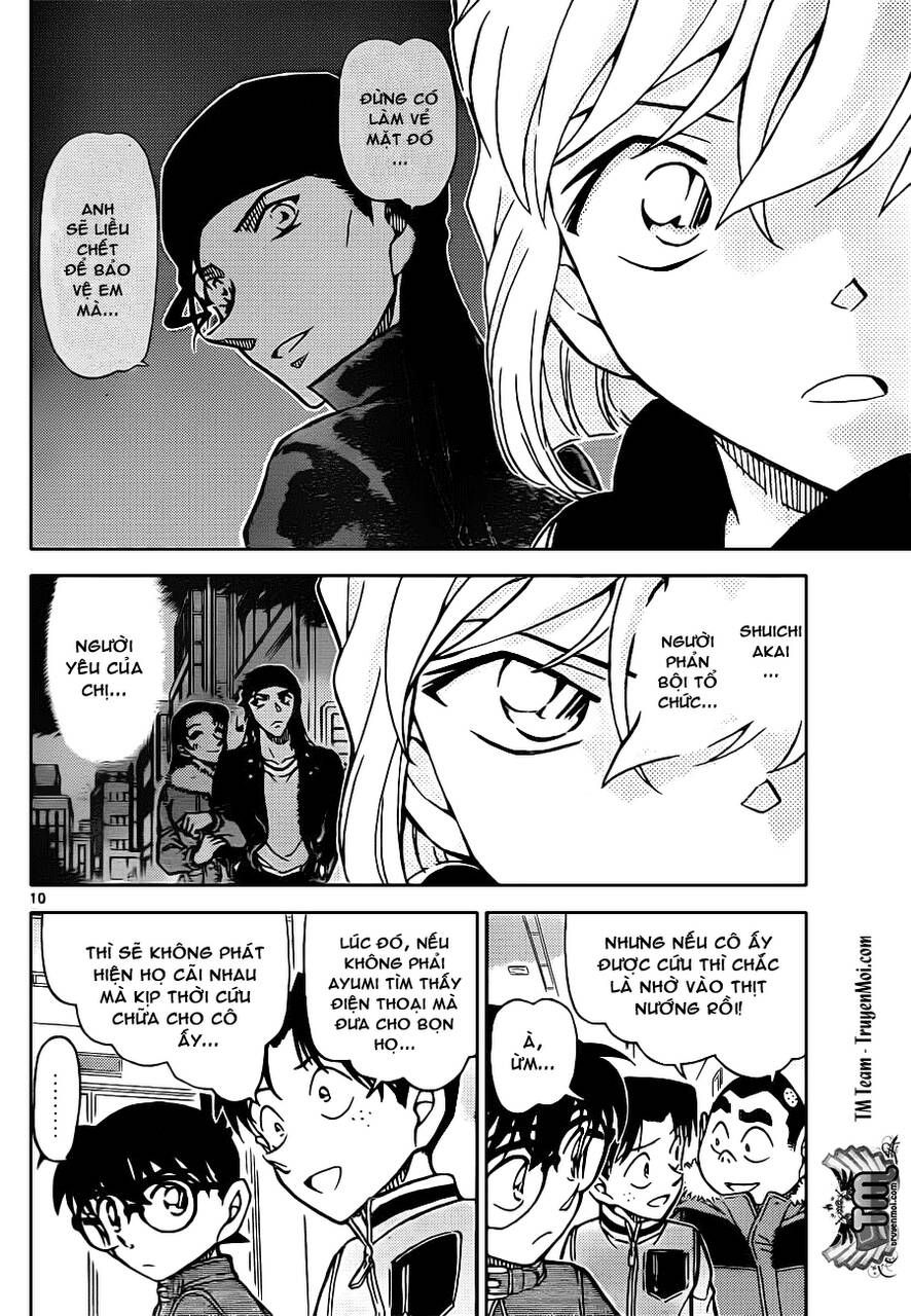 Chapter 802 - 15