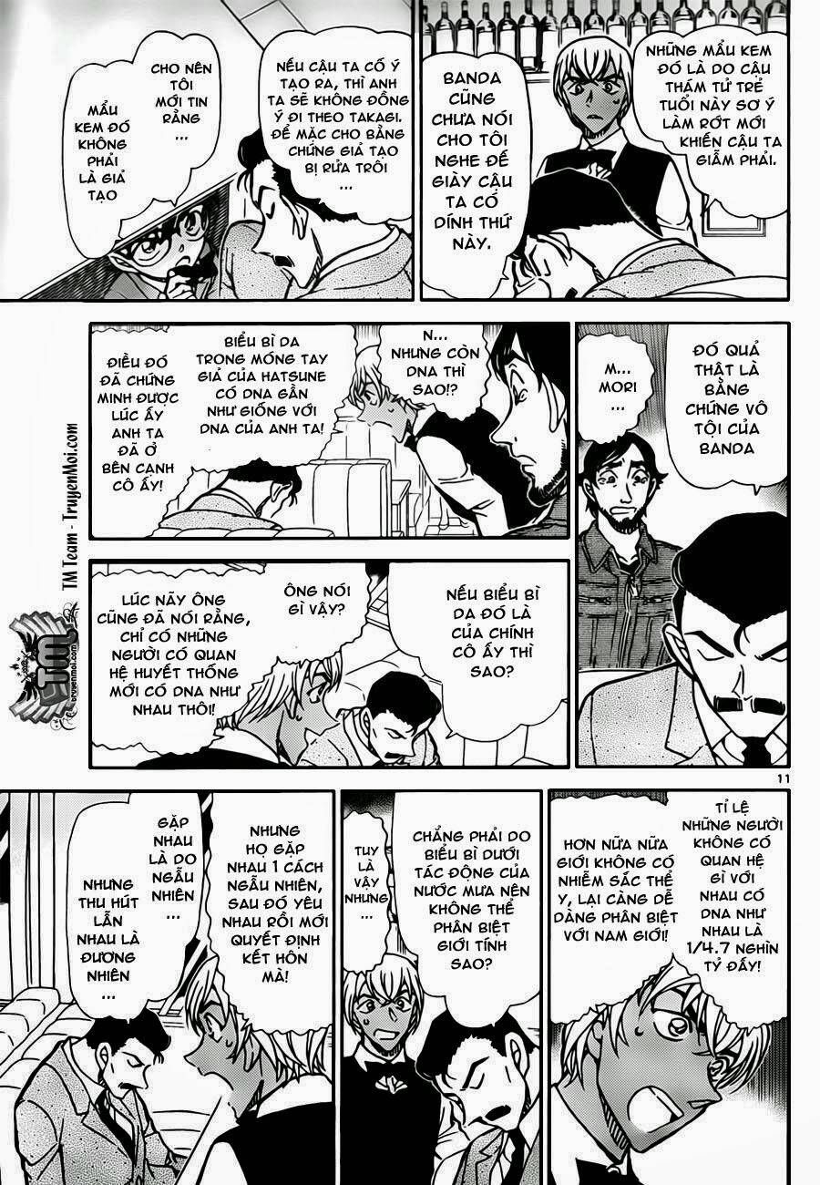 Chapter 795 - 15