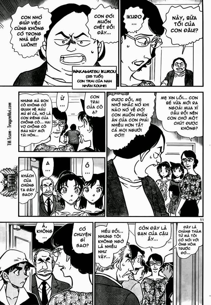 Chapter 781 - 15