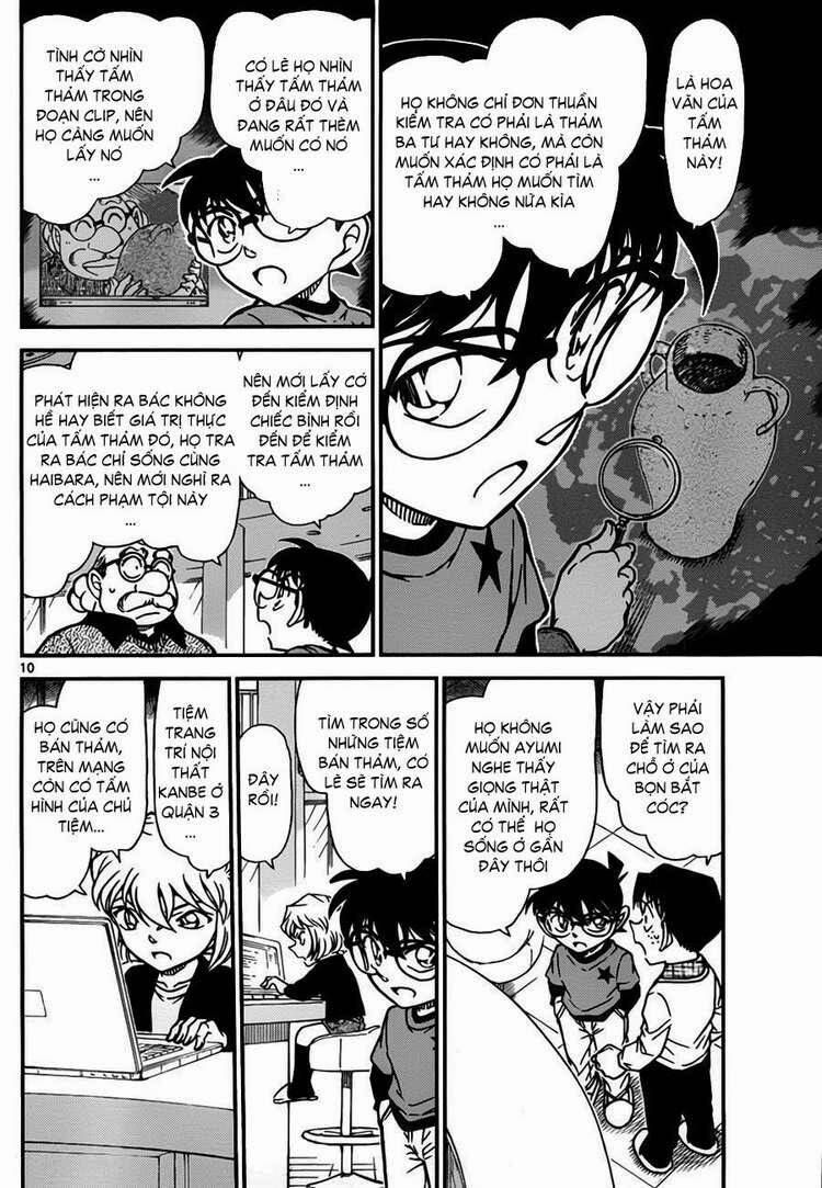 Chapter 777 - 15