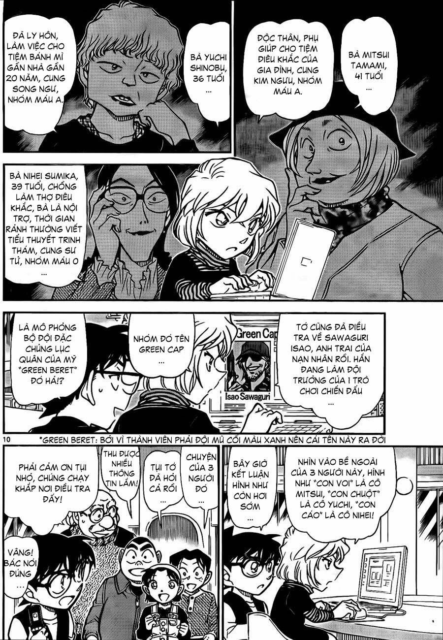 Chapter 772 - 15