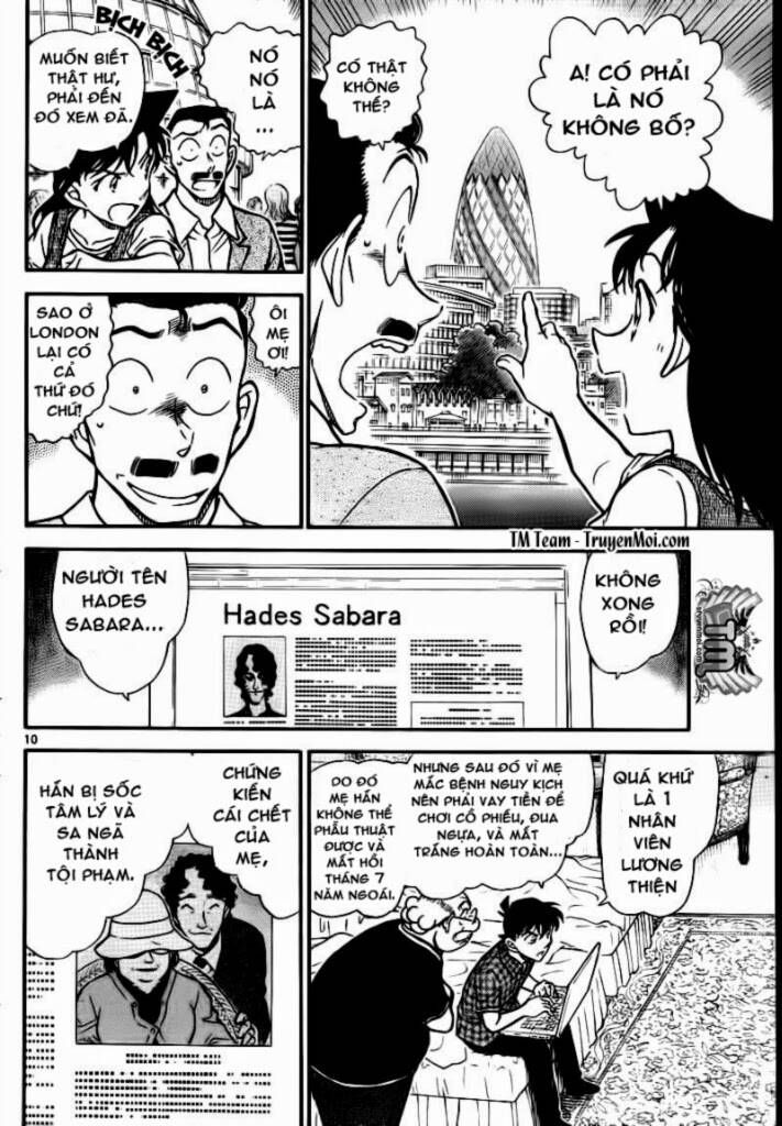 Chapter 746 - 15