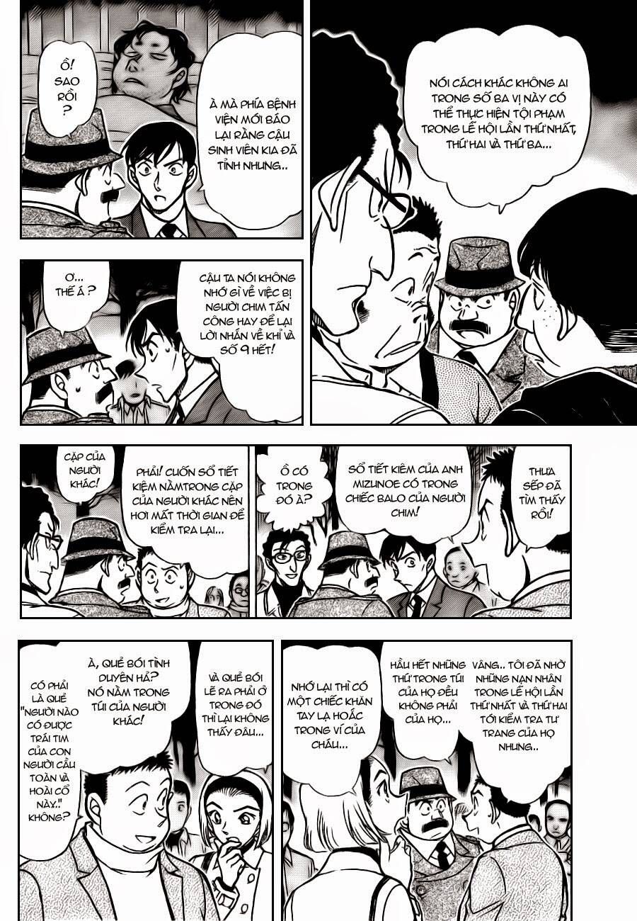 Chapter 717 - 16