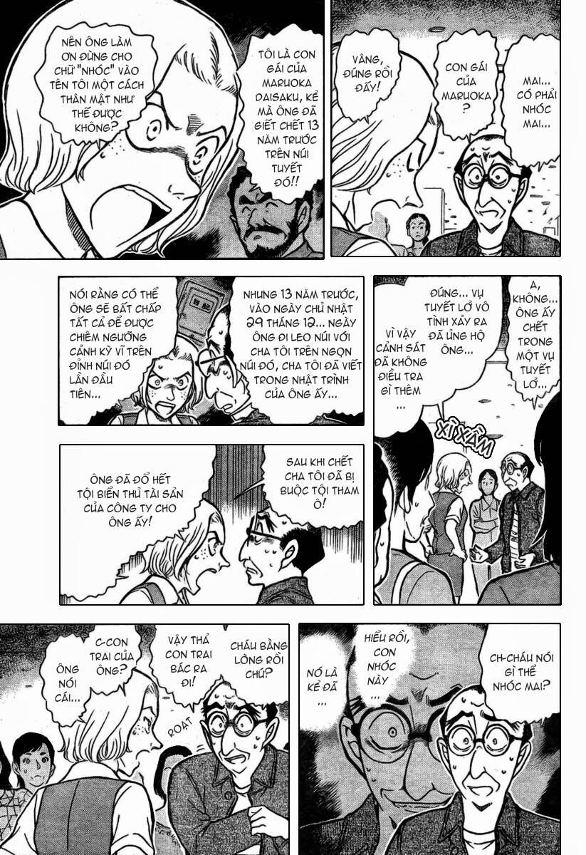 Chapter 703 - 15