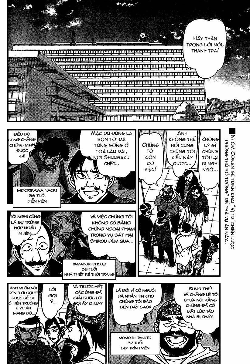 Chapter 686 - 6