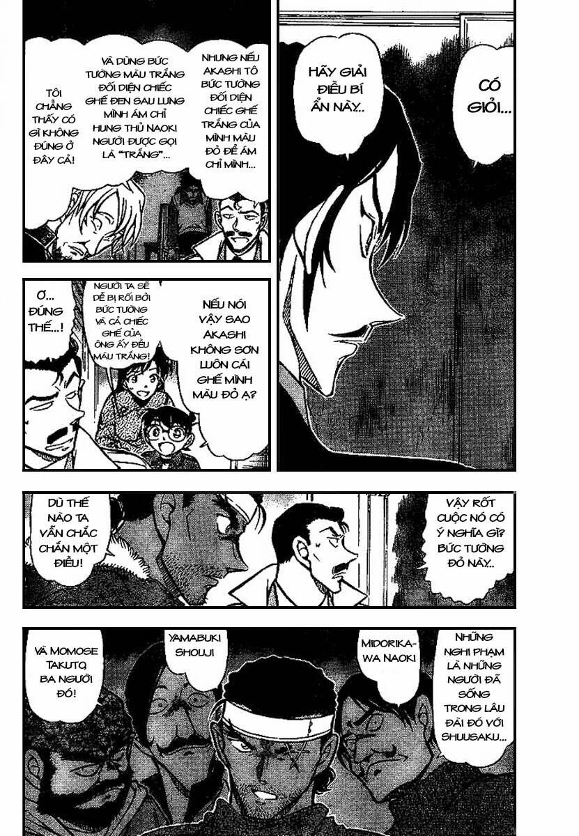 Chapter 684 - 8