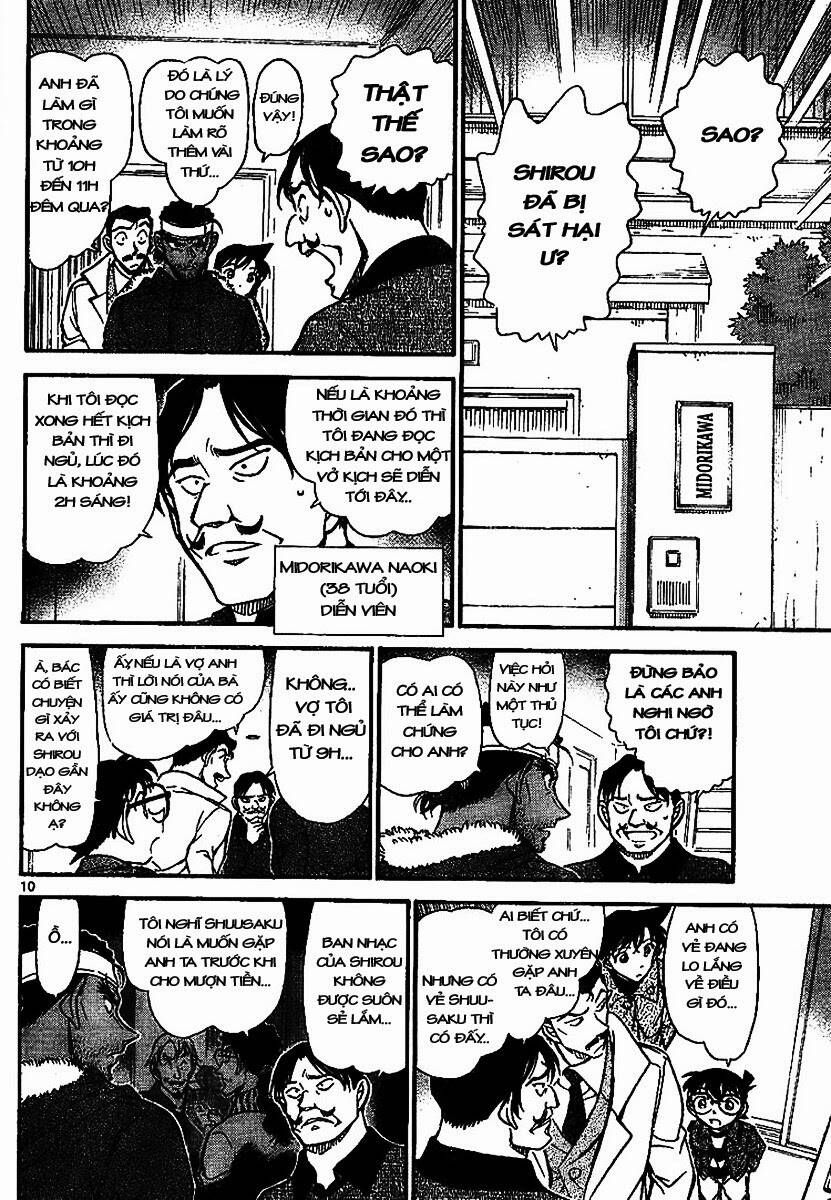 Chapter 684 - 14