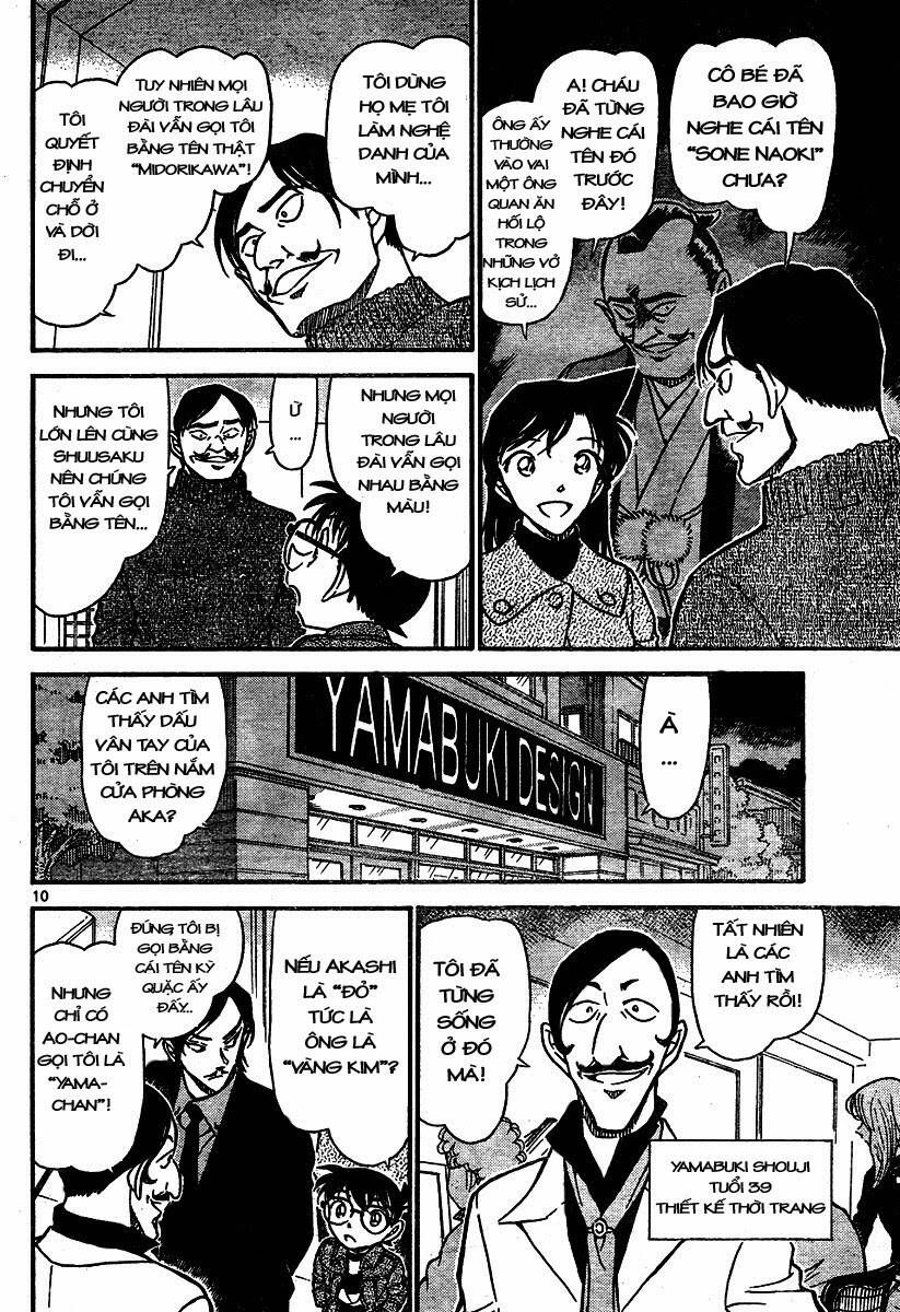 Chapter 683 - 14